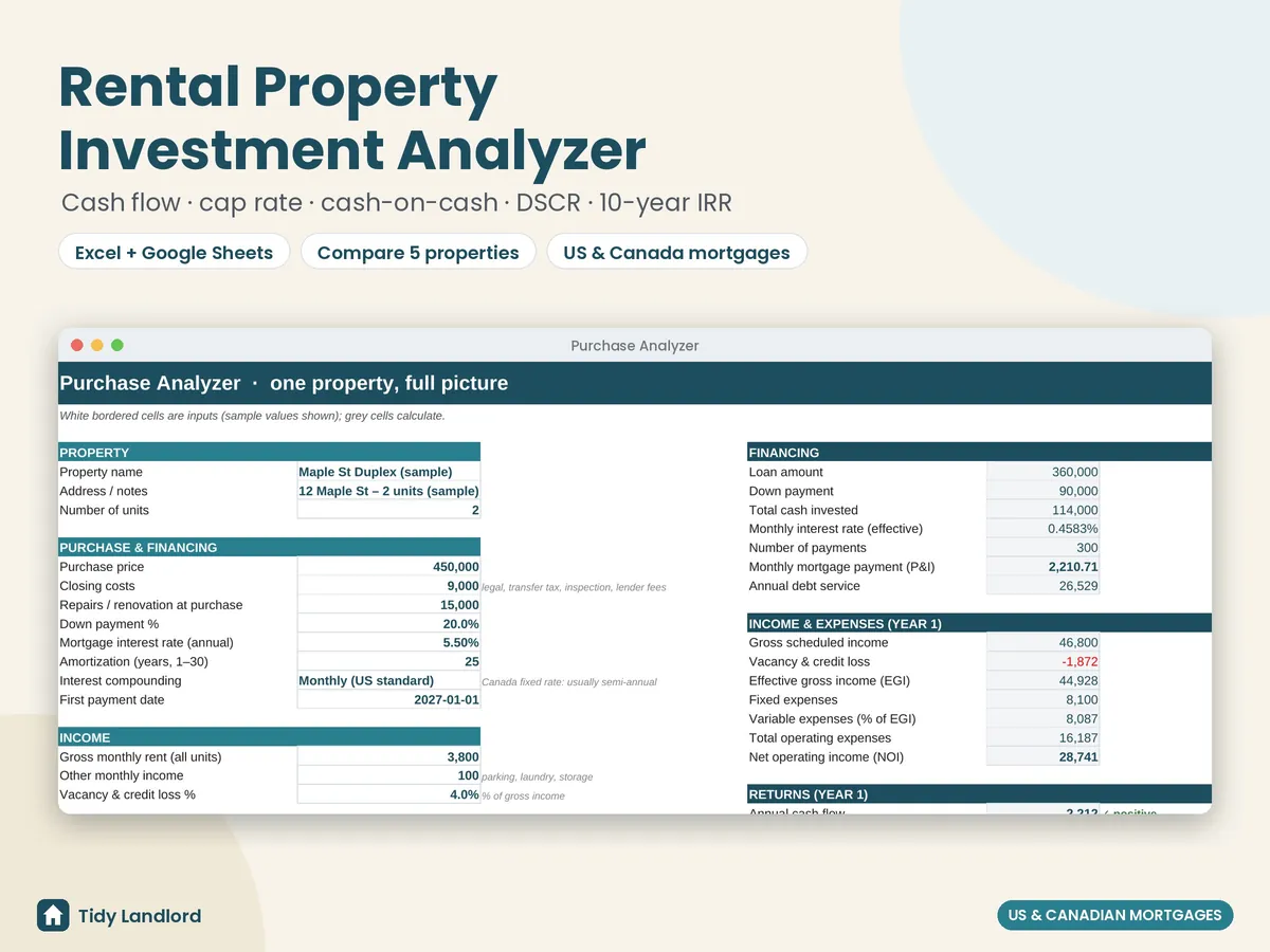 Rental property investment analyzer spreadsheet, purchase analyzer tab