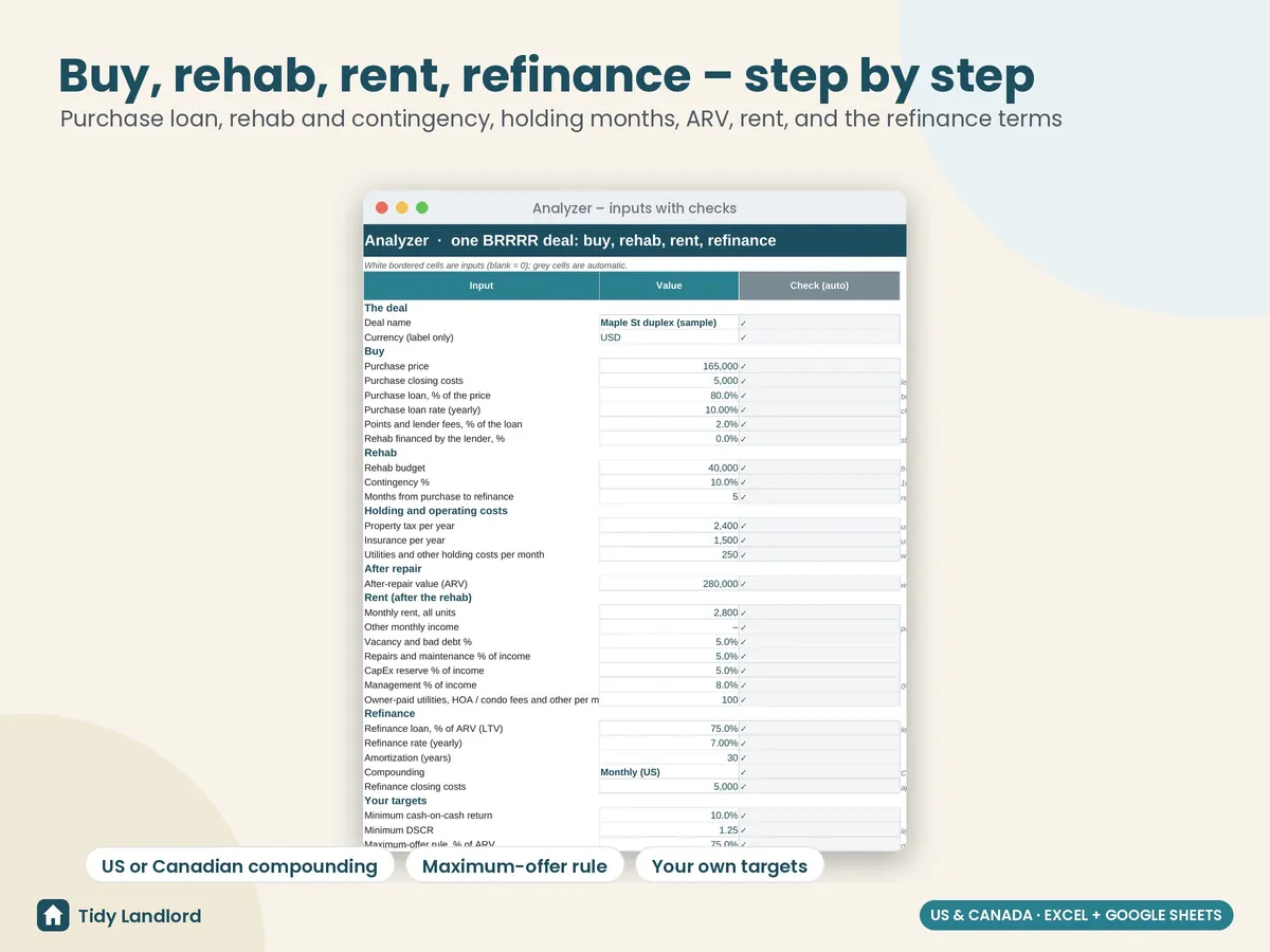 Buy, rehab, rent, refinance inputs