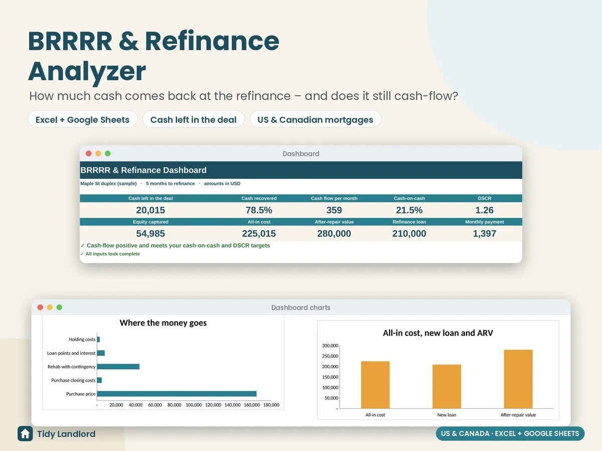 BRRRR and refinance analyzer spreadsheet dashboard with cash left in the deal