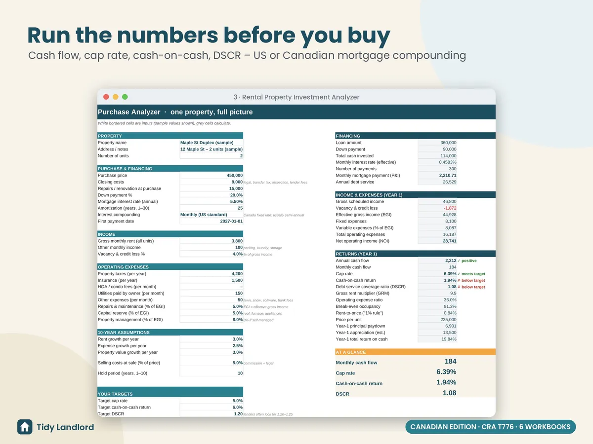 Rental property investment analyzer
