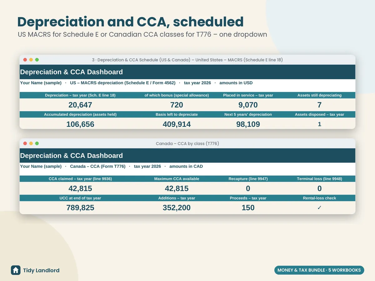 Depreciation & CCA schedule