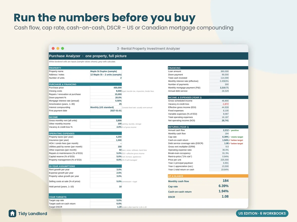 Rental property investment analyzer