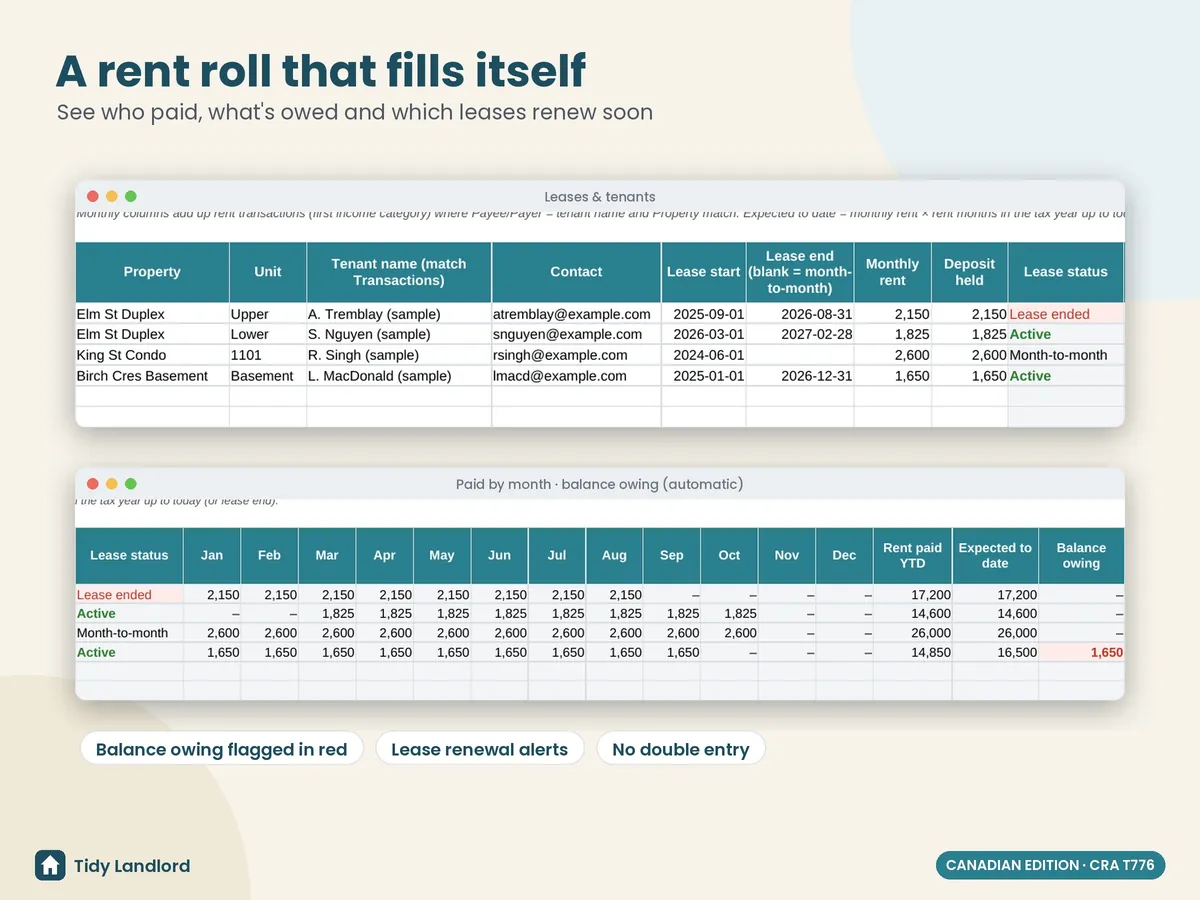 Self-filling rent roll