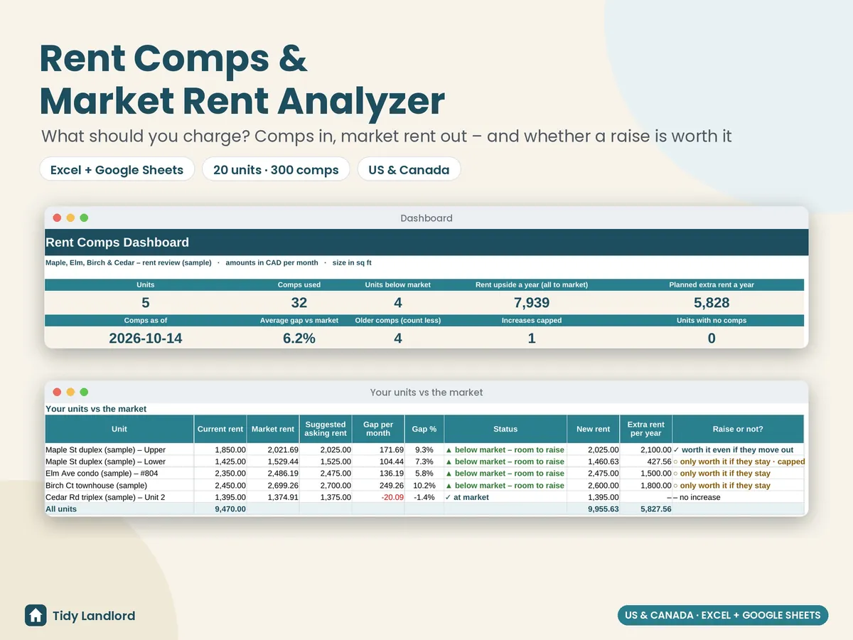 Rent comps and market rent analyzer spreadsheet dashboard