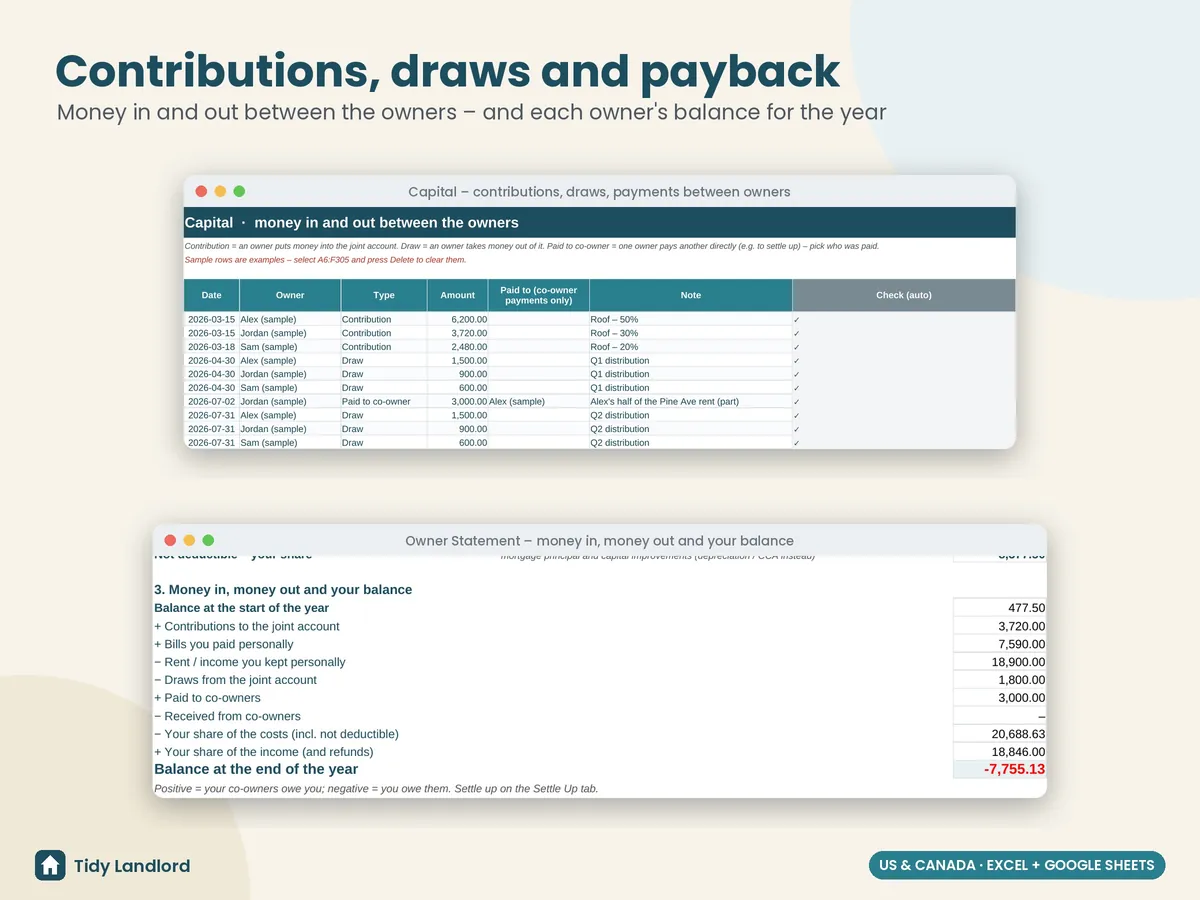 Contributions, draws and balances