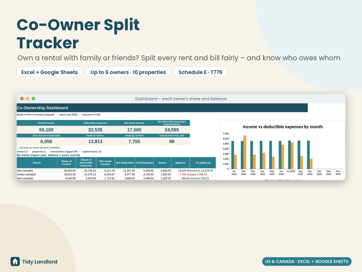 Rental property co-owner and partner split tracker spreadsheet dashboard