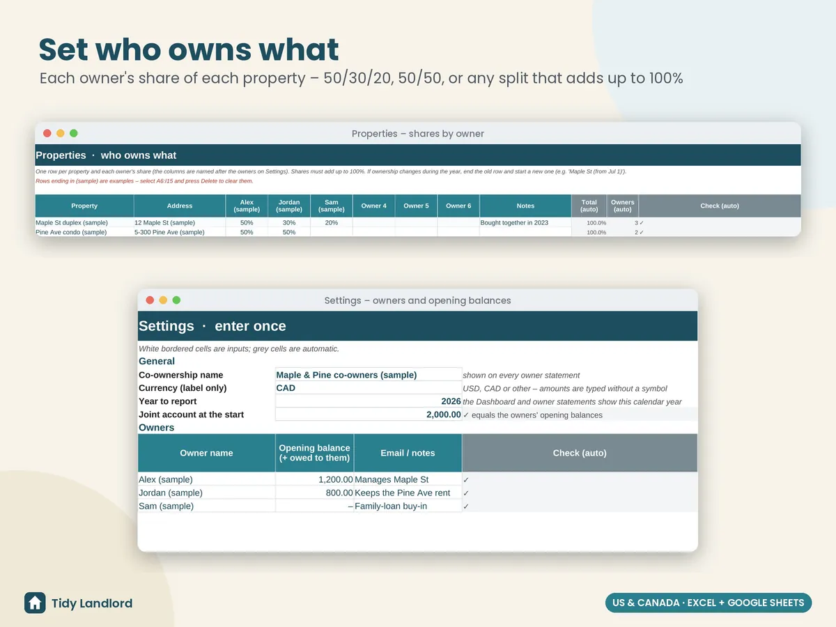 Who owns what, by property