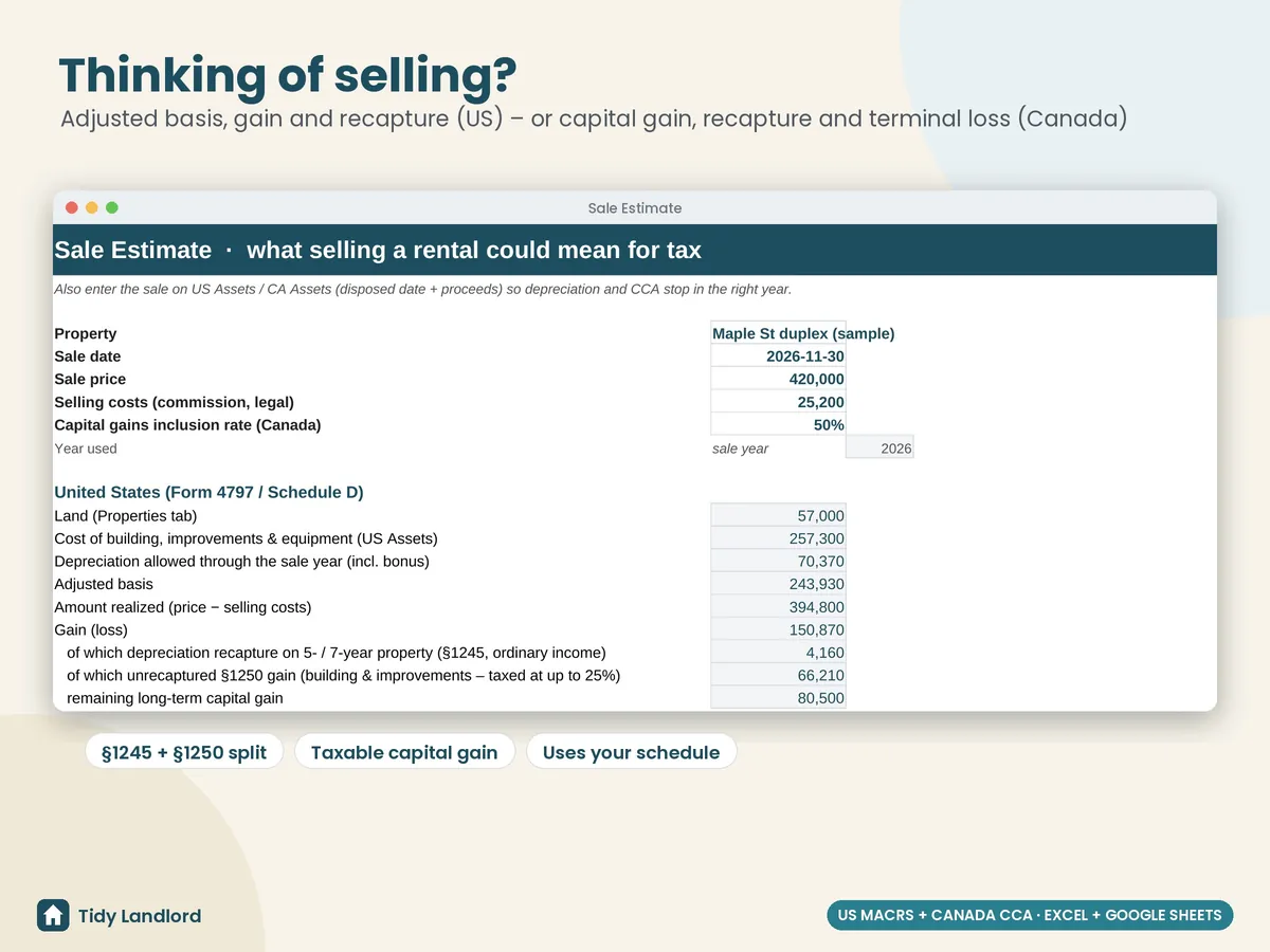 Sale estimate with recapture