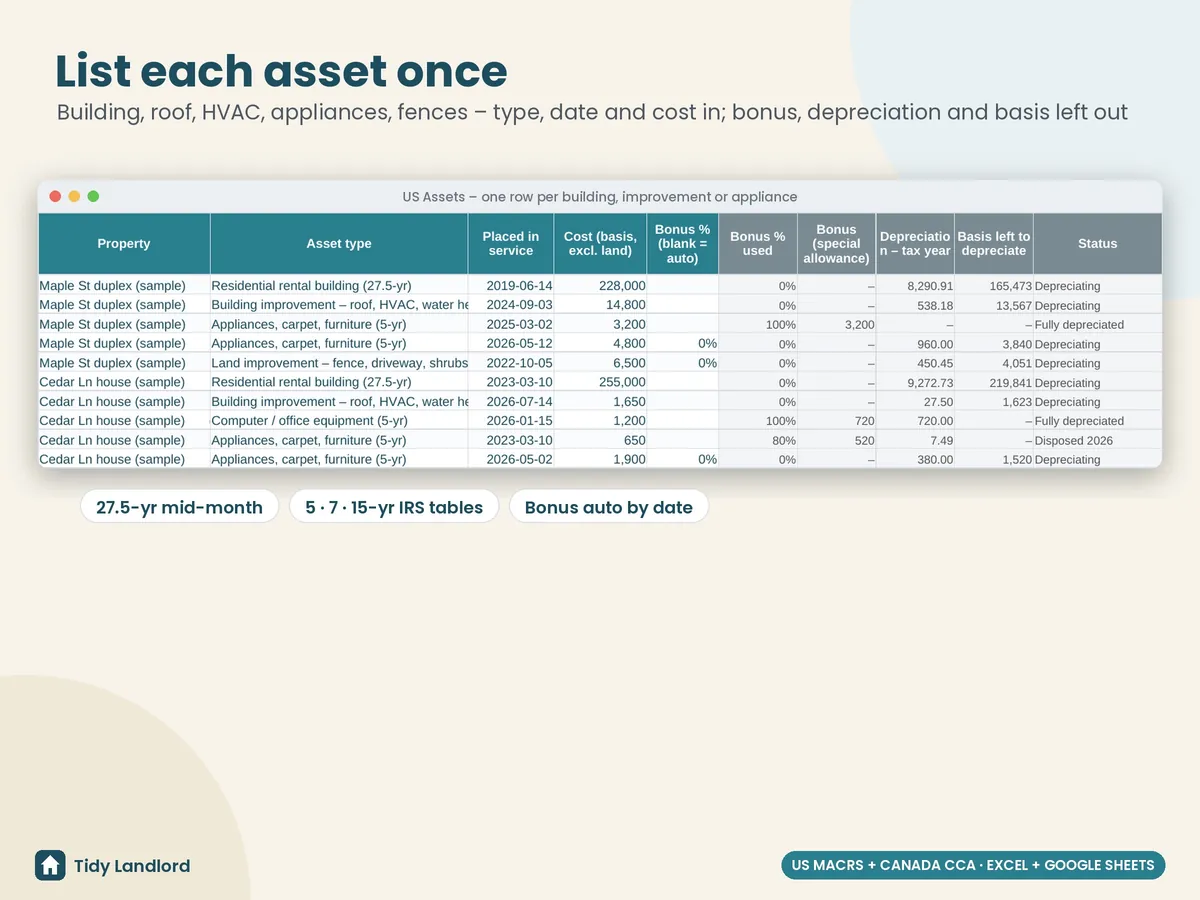 US assets with MACRS and bonus depreciation