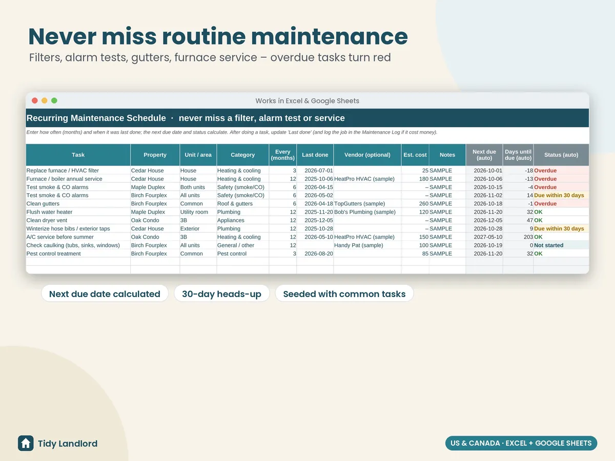 Recurring maintenance schedule