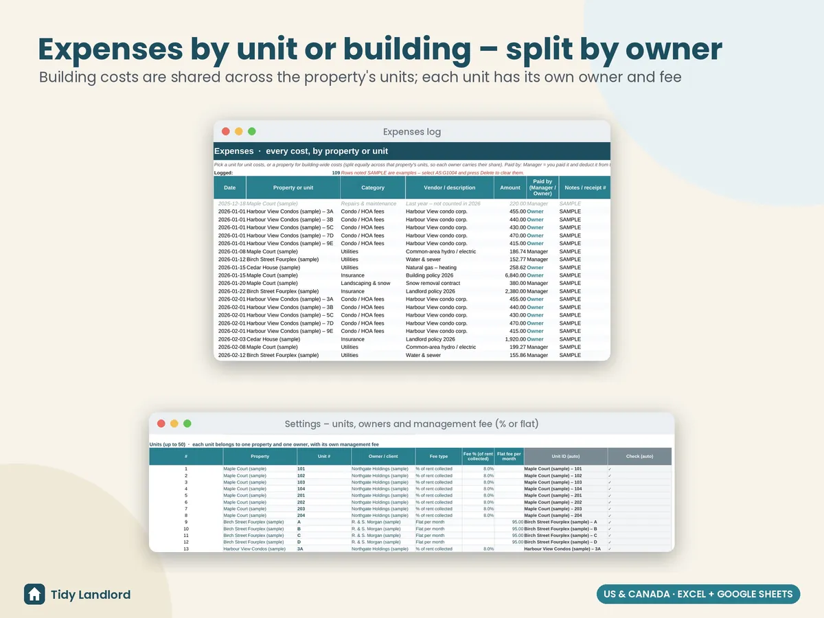 Expenses split by unit and owner