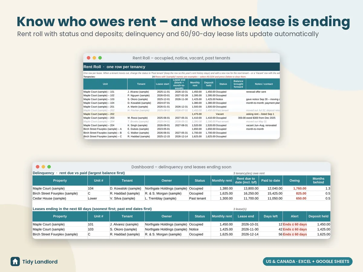 Rent roll and delinquency list