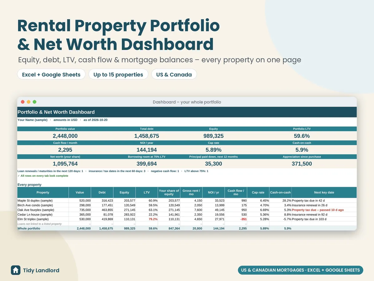 Rental property portfolio and net worth dashboard spreadsheet