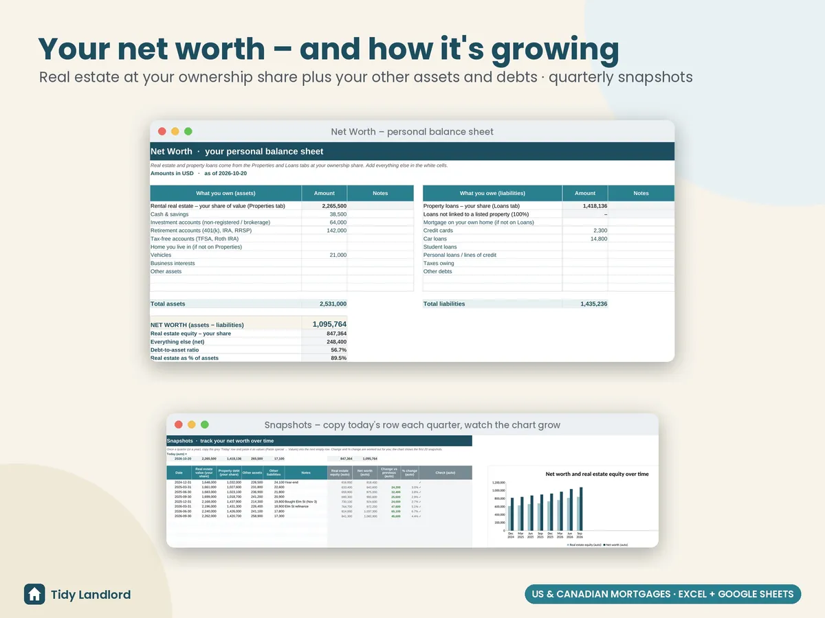 Net worth balance sheet