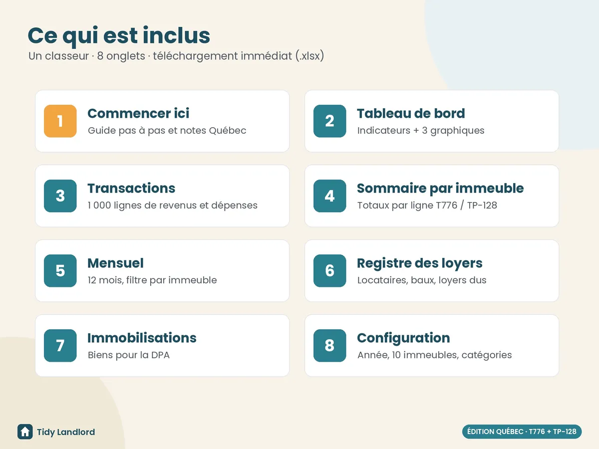 Contenu du classeur