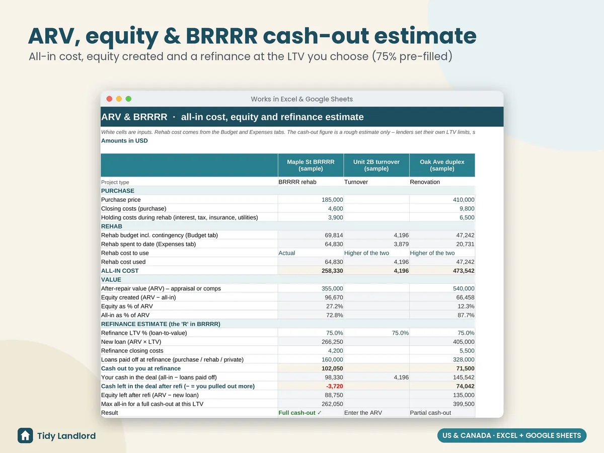 ARV & BRRRR cash-out refinance