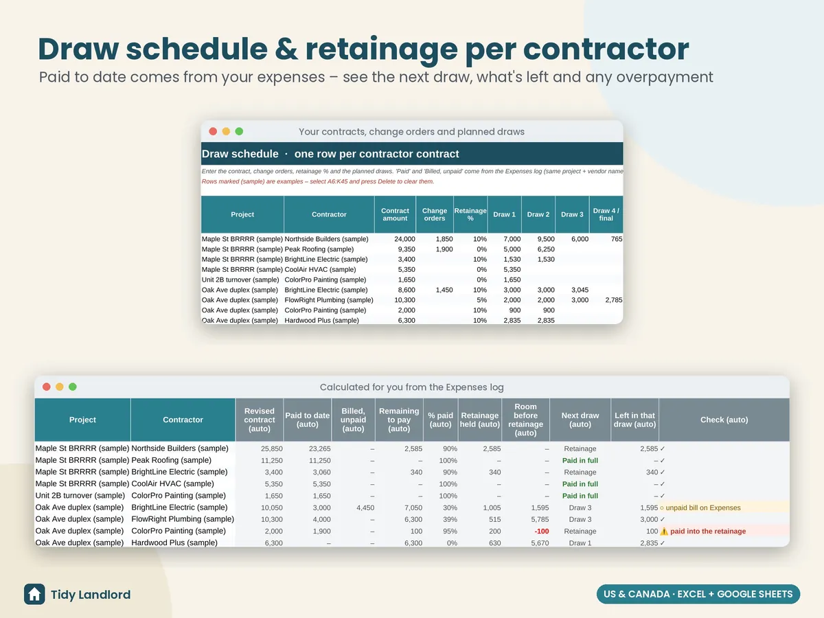 Draw schedule with retainage