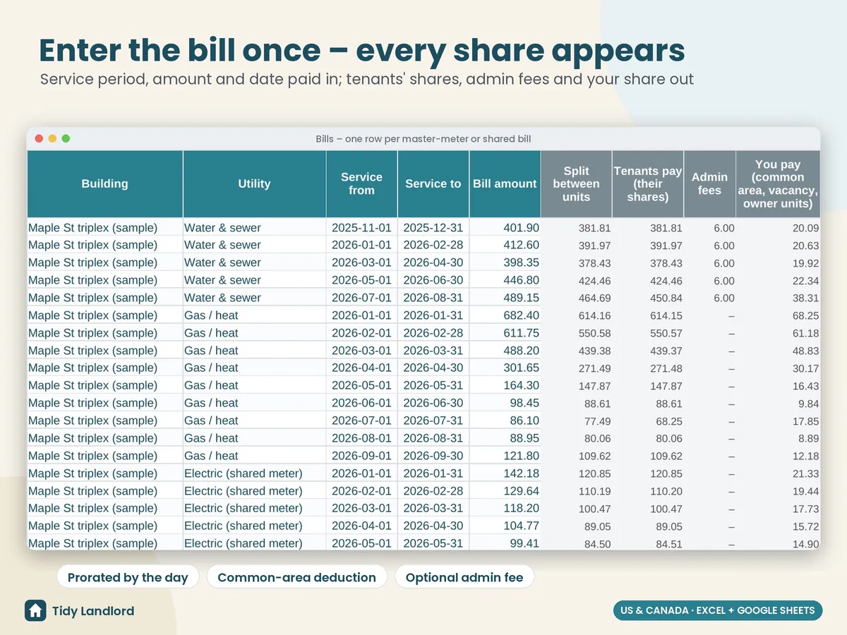 Bills log with each tenant's share