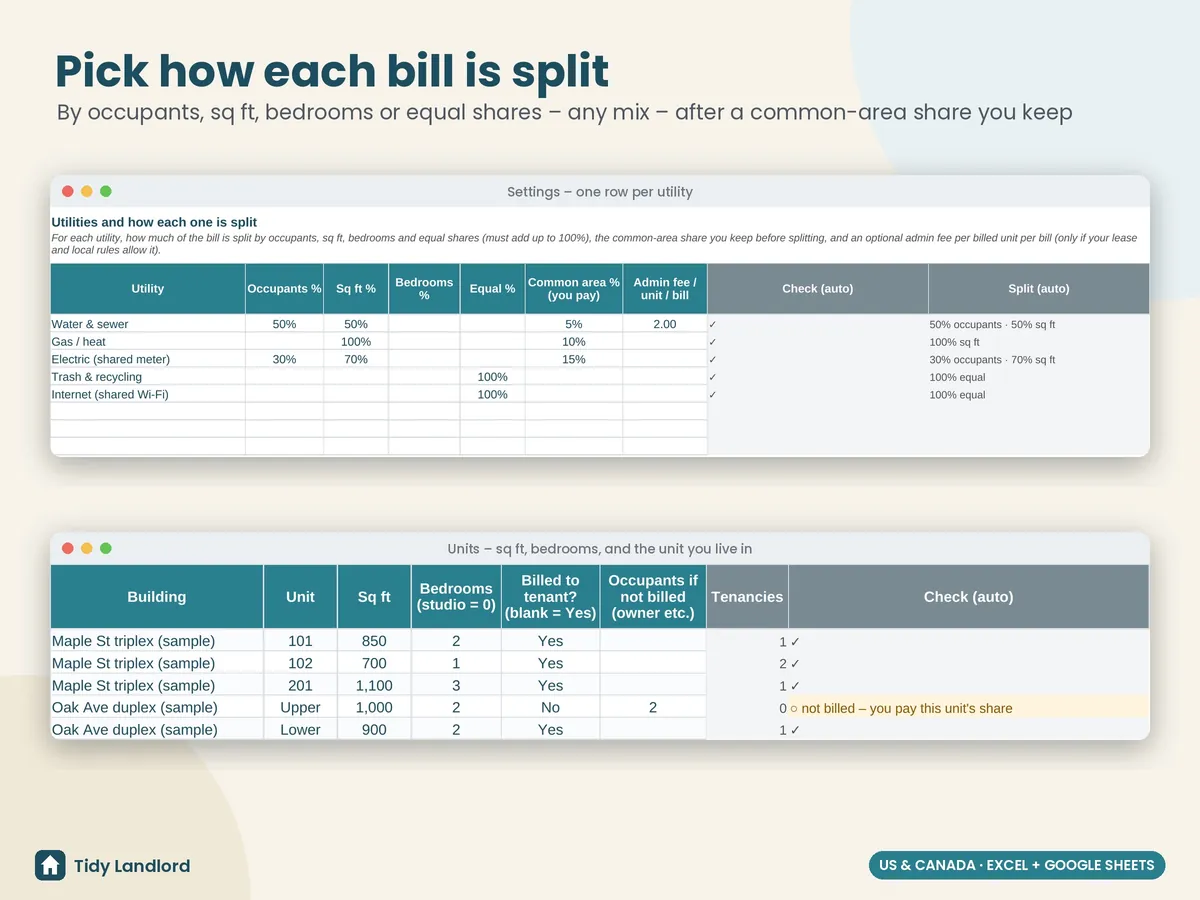 Split methods per utility