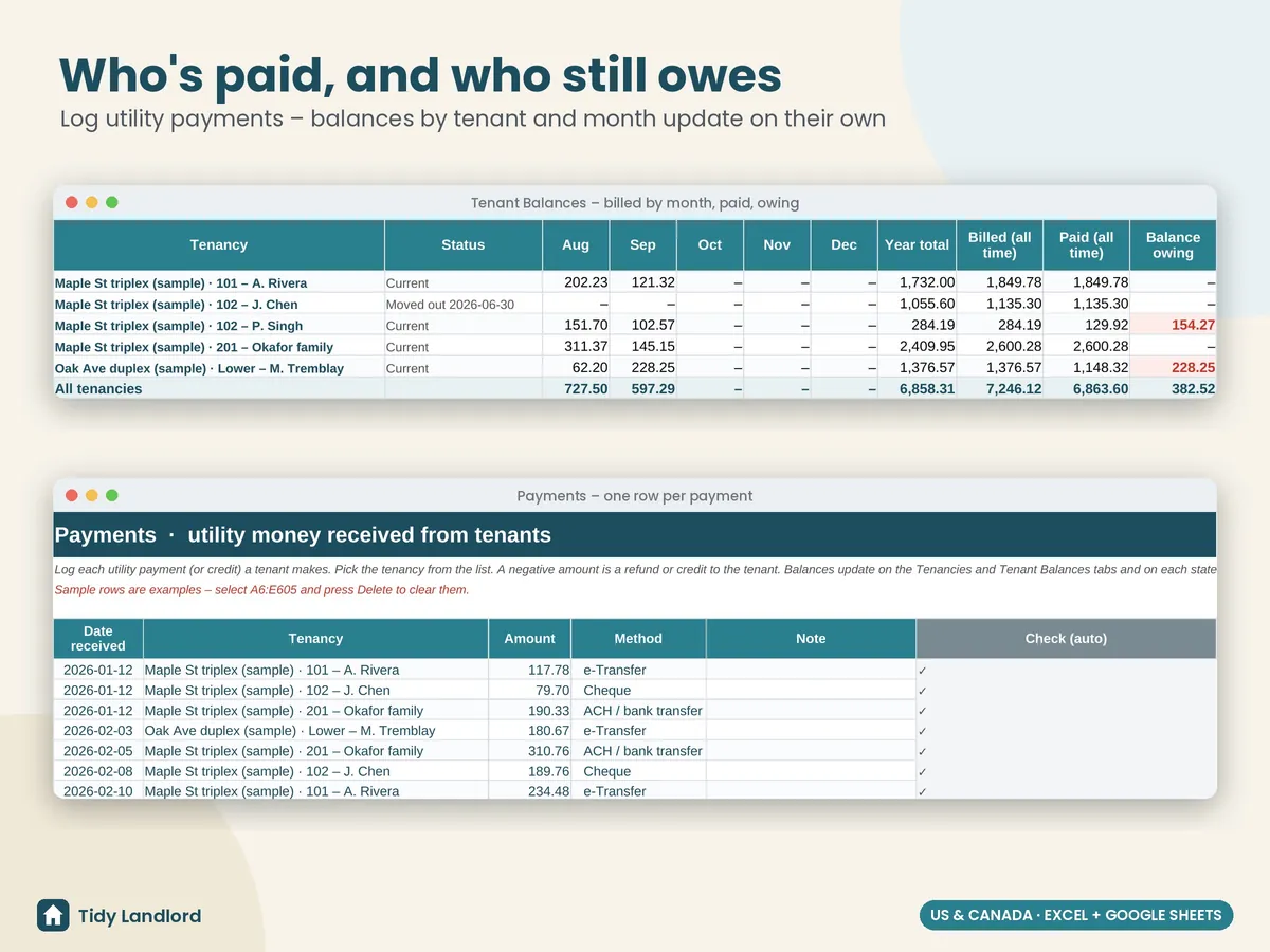 Tenant balances