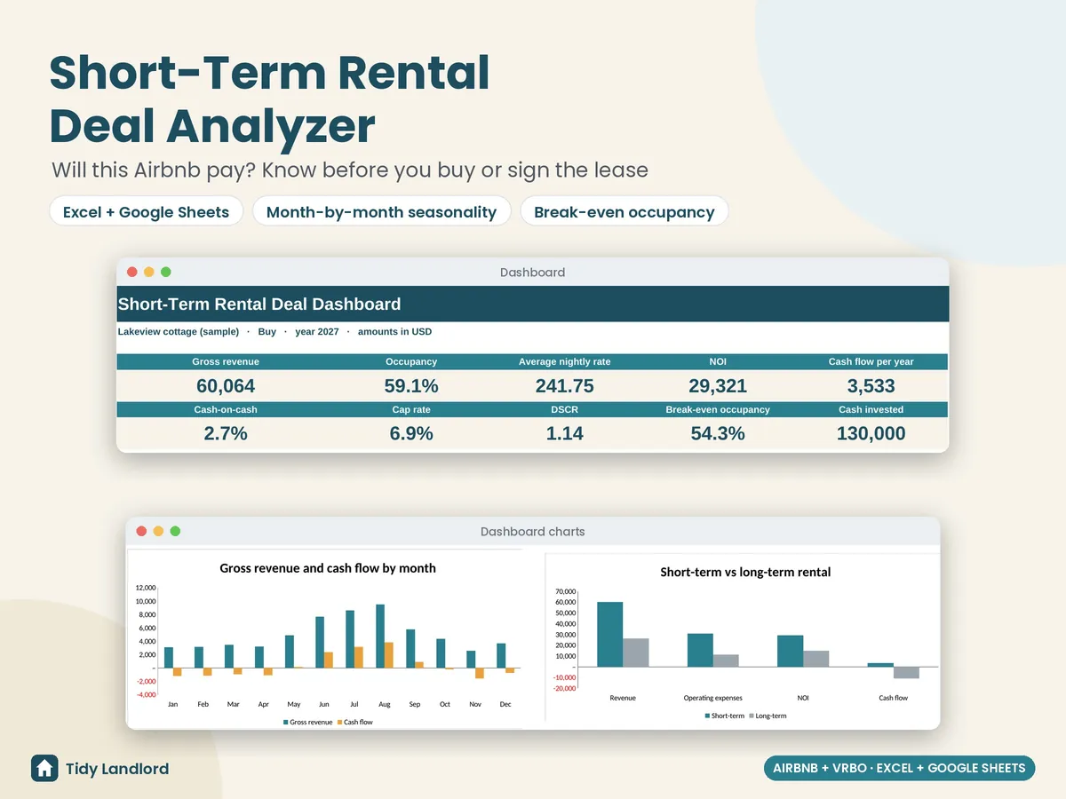 Short-term rental deal analyzer spreadsheet for Airbnb and VRBO