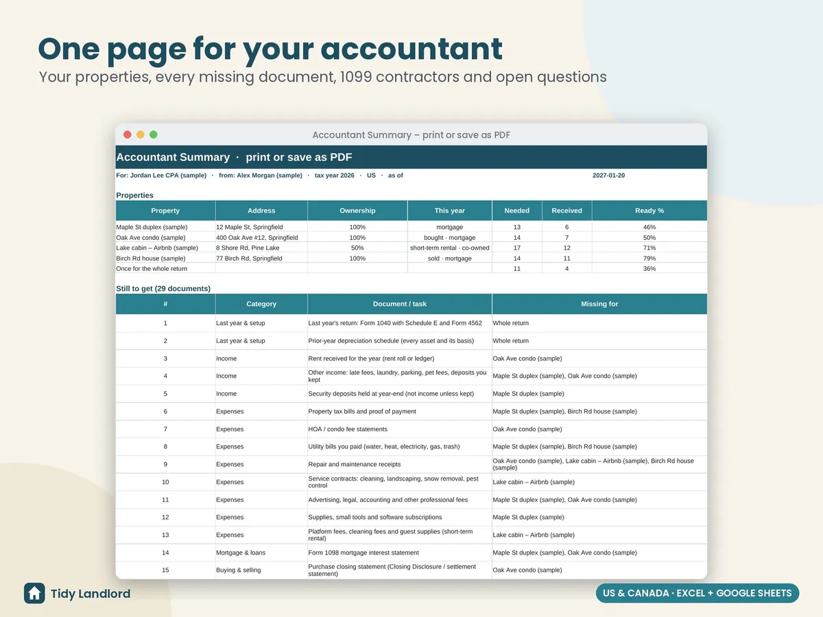 One-page accountant summary