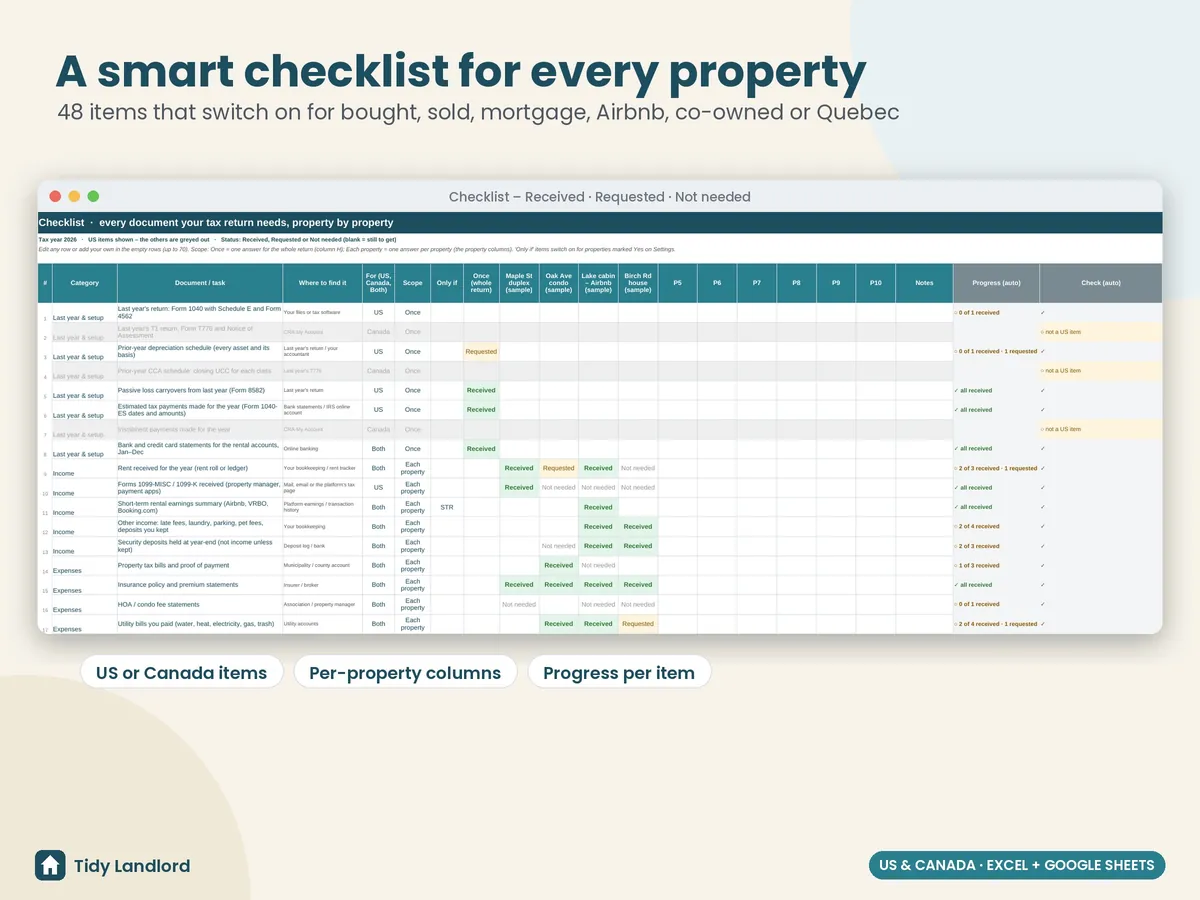 Smart checklist for each property