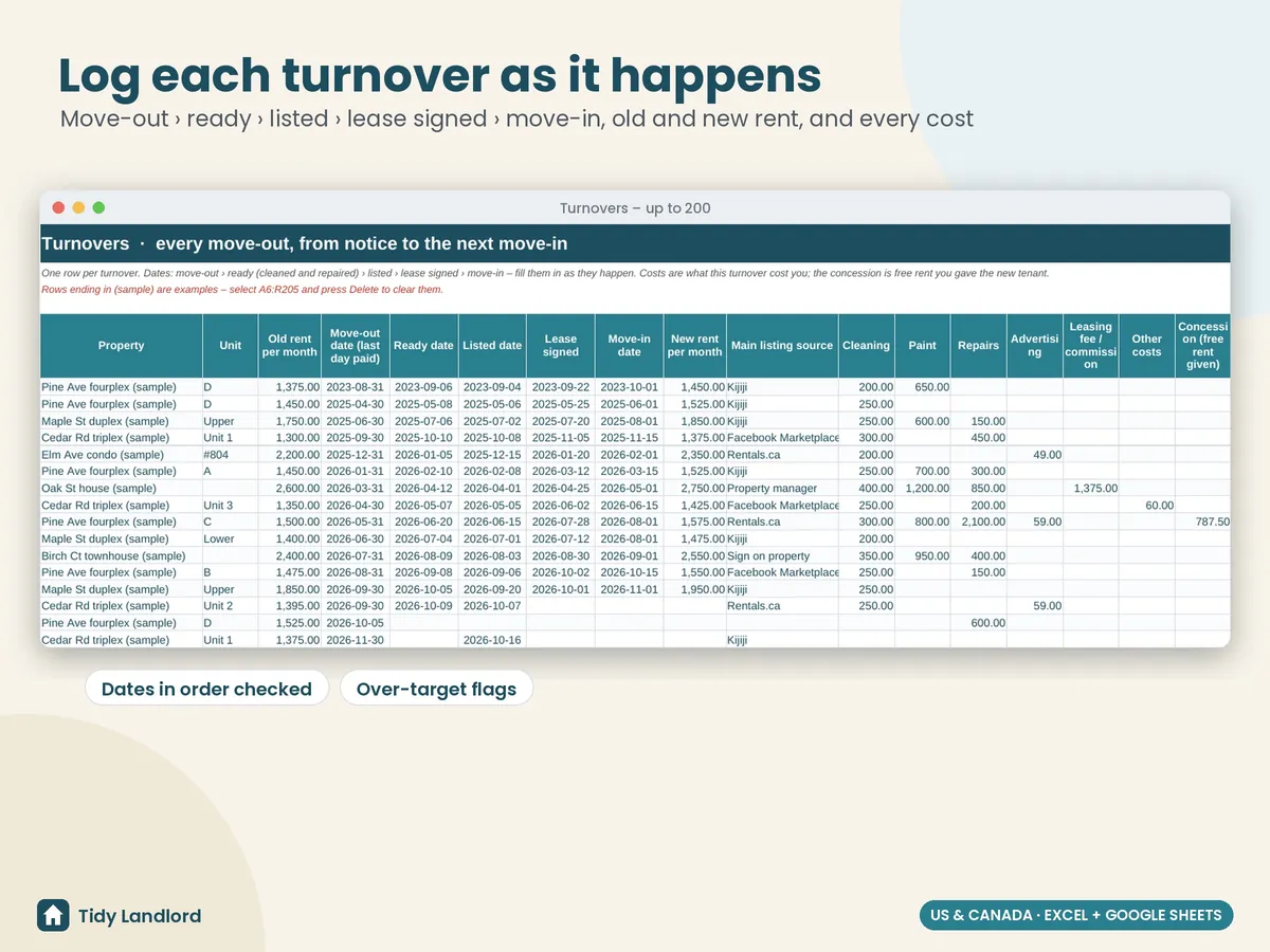 Turnovers log with status
